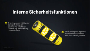 NiteCore NL2160 - 21700 battery 6000 mAh