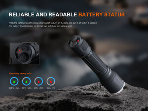 Lampe torche tactique Fenix TK17 | Batterie USB 6000 mAh | 3600 lumens