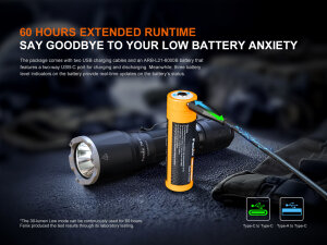 Lampe torche tactique Fenix TK17 | Batterie USB 6000 mAh | 3600 lumens