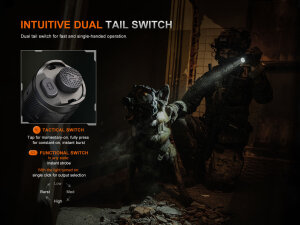 Lampe torche tactique Fenix TK21R | 6000 mAh | 3600 lumens