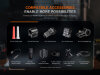 Lampe torche tactique Fenix TK21R | 6000 mAh | 3600 lumens