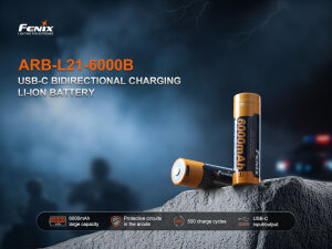 Fenix ARB-L21-6000B | 21700 Li-Ion USB-C battery | 6000mAh | Power bank