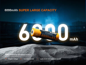 Fenix ARB-L21-6000B | 21700 Li-Ion USB-C battery | 6000mAh | Power bank