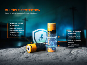 Fenix ARB-L21-6000B | 21700 Li-Ion USB-C battery | 6000mAh | Power bank