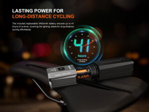 Fenix BC22R Bike Light | 1400 Lumens