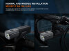 Fenix BC22R Bike Light | 1400 Lumens