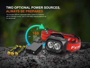 Lampe frontale Fenix HL18R-T V2.0 | Noir | 800 lumens | Lumière blanche, chaude et rouge