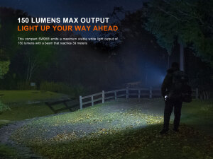 Fenix SW05R-UV Mini EDC Flashlight | UV & White Light | Green