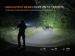 Fenix GL07 weapon light | tactical LED pistol light | 700 Lm