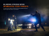 Fenix GL07 weapon light | tactical LED pistol light | 700 Lm