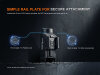 Fenix GL07 weapon light | tactical LED pistol light | 700 Lm