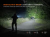 Fenix GL07 weapon light | tactical LED pistol light | 700 Lm