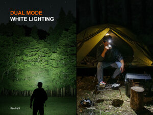 Fenix HM55R Stirnlampe | 1200 Lumen | Spot-/Flut- und Rotlicht