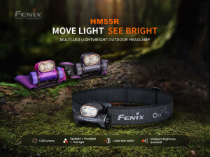 Fenix HM55R Stirnlampe | 1200 Lumen | Spot-/Flut- und Rotlicht