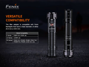 Fenix AOF-S+ Blaufilter-Aufsatz | 25.4 mm