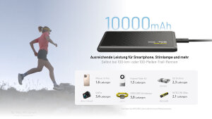 Nitecore NB Plus Batterie externe | 10’000 mAh | 22,5 W | IPX7