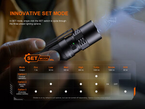 Fenix PD26R ACE kompakte, taktische Taschenlampe | 1300 Lumen | programmierbar