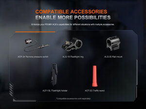 Fenix PD36R ACE tactical flashlight | 3000 lumens | programmable