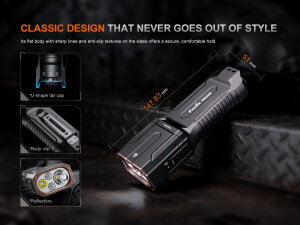 Fenix TK28R tactical flashlight | 6500 lumens | White & red light