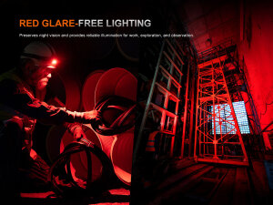 Fenix HM61R V3.0 Stirnlampe | 1800 Lumen