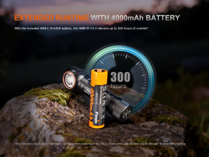 Fenix HM61R V3.0 Stirnlampe | 1800 Lumen