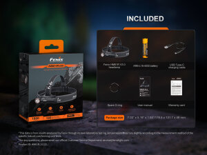 Fenix HM61R V3.0 Stirnlampe | 1800 Lumen