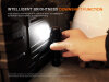 Fenix HM61R V3.0 Stirnlampe | 1800 Lumen