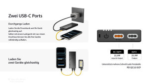 Nitecore NB10000 Gen4 Batterie externe | 10’000 mAh | 22,5 W | 143 g
