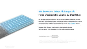 Nitecore NB10000 Gen4 Powerbank | 10000 mAh | 143 g | IPX7