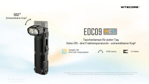 Nitecore EDC09 Lampe coudée | 1 600 lumens | 3 températures