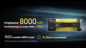 Nitecore EDC37 Flashlight | 8,000 Lumens | OLED Display