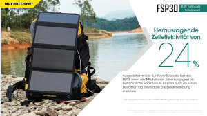 Nitecore FSP30 – 30 W Foldable Solar Panel | 24 % Efficiency