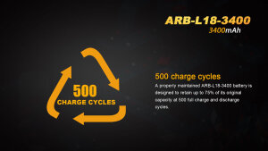 Fenix ARB-L18-3400 Li-Ion Battery 18650 | 3,400 mAh | PCB Protection