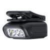 Fenix E04R Black EDC Flashlight | 300 Lumens | Red + RGB Warning