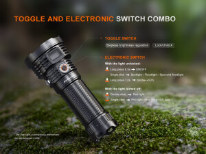Fenix LR50R V2.0 Projecteur | 18000 Lumens | UV + Rouge + OLED