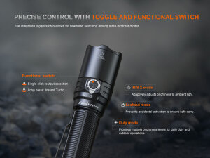 Fenix TK15R Lampe torche tactique | 3200 Lumens | IRIS X