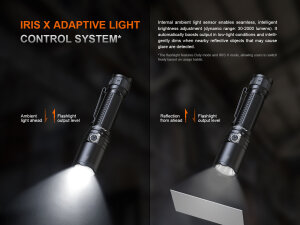 Fenix TK15R Lampe torche tactique | 3200 Lumens | IRIS X