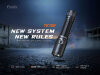 Fenix TK15R Lampe torche tactique | 3200 Lumens | IRIS X