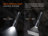 Fenix TK15R Lampe torche tactique | 3200 Lumens | IRIS X