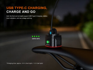 Fenix BC28R Bike Light Set | 2500 lm Front | Synced Rear | USB-C