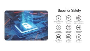 Nitecore CARBO 20 Power Bank Orange | 20000 mAh | 65 W