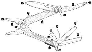 Gerber Center-Drive Multitool | 14 Werkzeuge | Center-Axis Bithalter