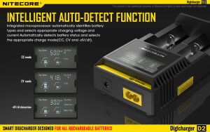 Nitecore D2 Digicharger Chargeur numérique | 2 baies | Li-ion & Ni-MH
