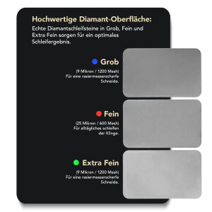 DMT Dia-Sharp Diamant-Schleifstein Set | 3 Körnungen | Kreditkartenformat