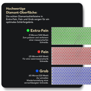 DMT W6EFC Diamant Schleifstein Set 3-teilig | Grob/Fein/Extrafein | in Holzbox