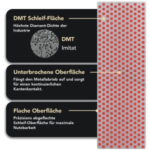 DMT W6EFC Diamant Schleifstein Set 3-teilig | Grob/Fein/Extrafein | in Holzbox