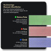 DMT W6EFC Diamant Schleifstein Set 3-teilig | Grob/Fein/Extrafein | in Holzbox