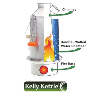 Kelly Kettle Trekker Ultimate Kit 0.6l acier inoxydable