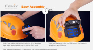 Fenix ALG-03 V2.0 Lampes frontales montage sur casque