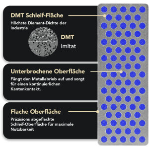 DMT Diamond Whetstone 70mm Set | 3 Körnungen | Mini-Schleifsteine